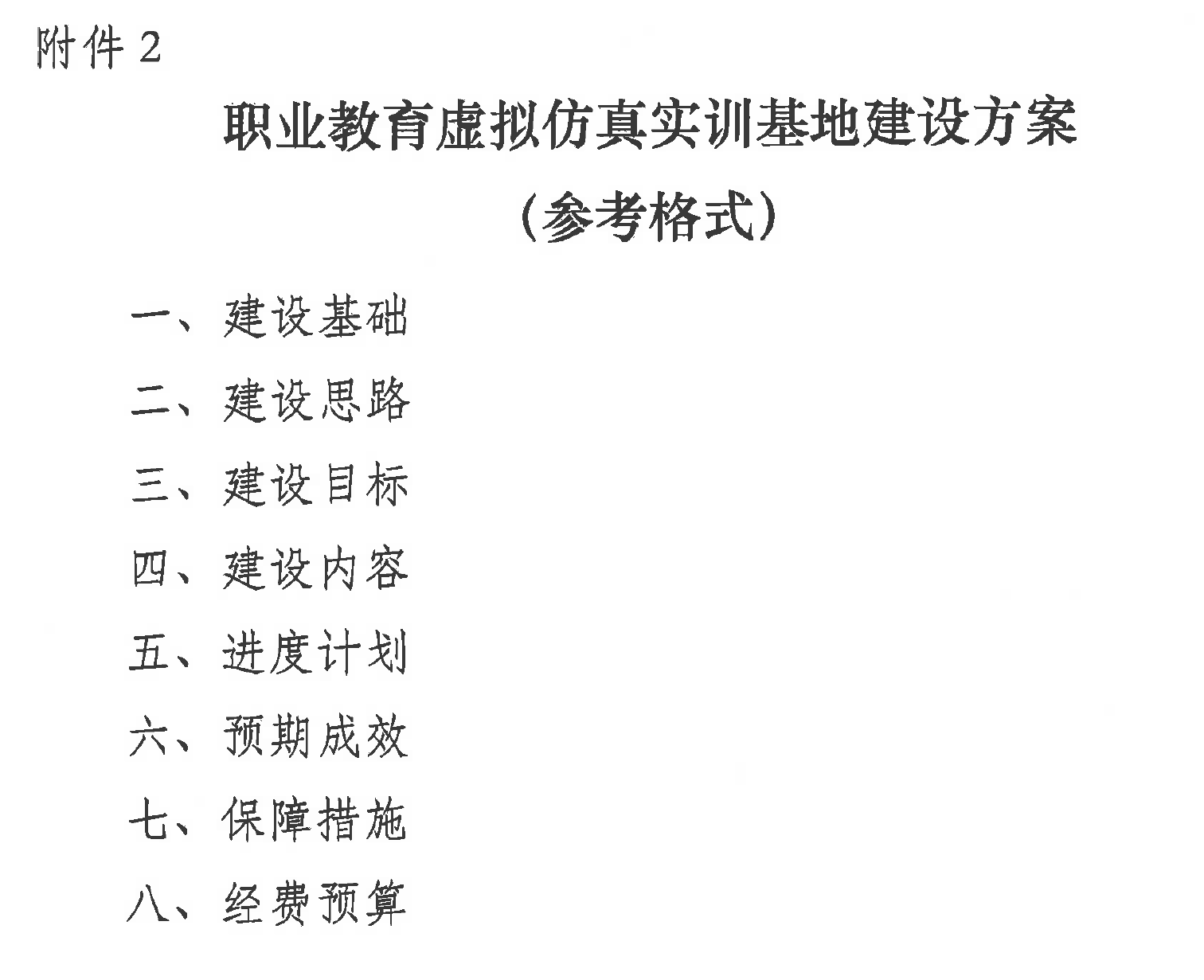 附件2