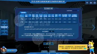 区位决策与营商环境互动虚拟仿真实验系统