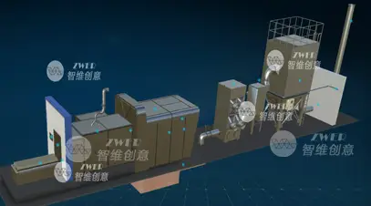 实验测量