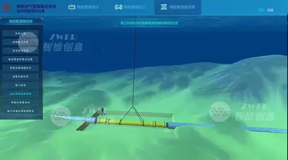 工艺与流程模块