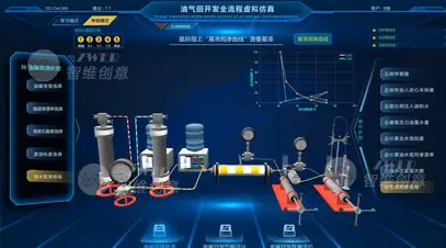 油层物理性质