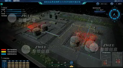 规划与设计模块