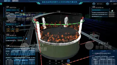 分析与控制模块